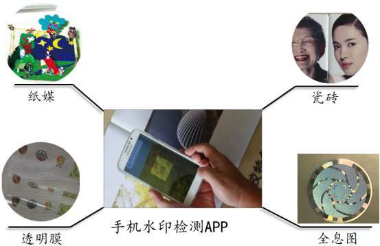 1586916740166534.jpg 3.jpg